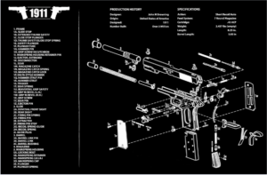 ALFOMBRA HULE DESPIECE COLT 1911 - ADE OPTICS (COLT 1911 MAT)